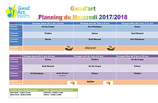 planning ecole artistique culturelle gwadart guadeloupe